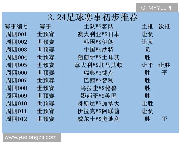 中国对阵伊朗竞彩分析及预测精彩赛事前瞻与投注建议